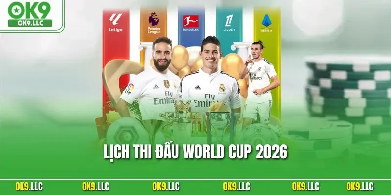 Lịch Thi Đấu World Cup 2026| Cập Nhật Thống Kê Chi Tiết Nhất